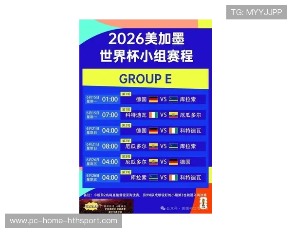 世界杯赛程调整引发讨论，组织方回应，世界杯最新赛制